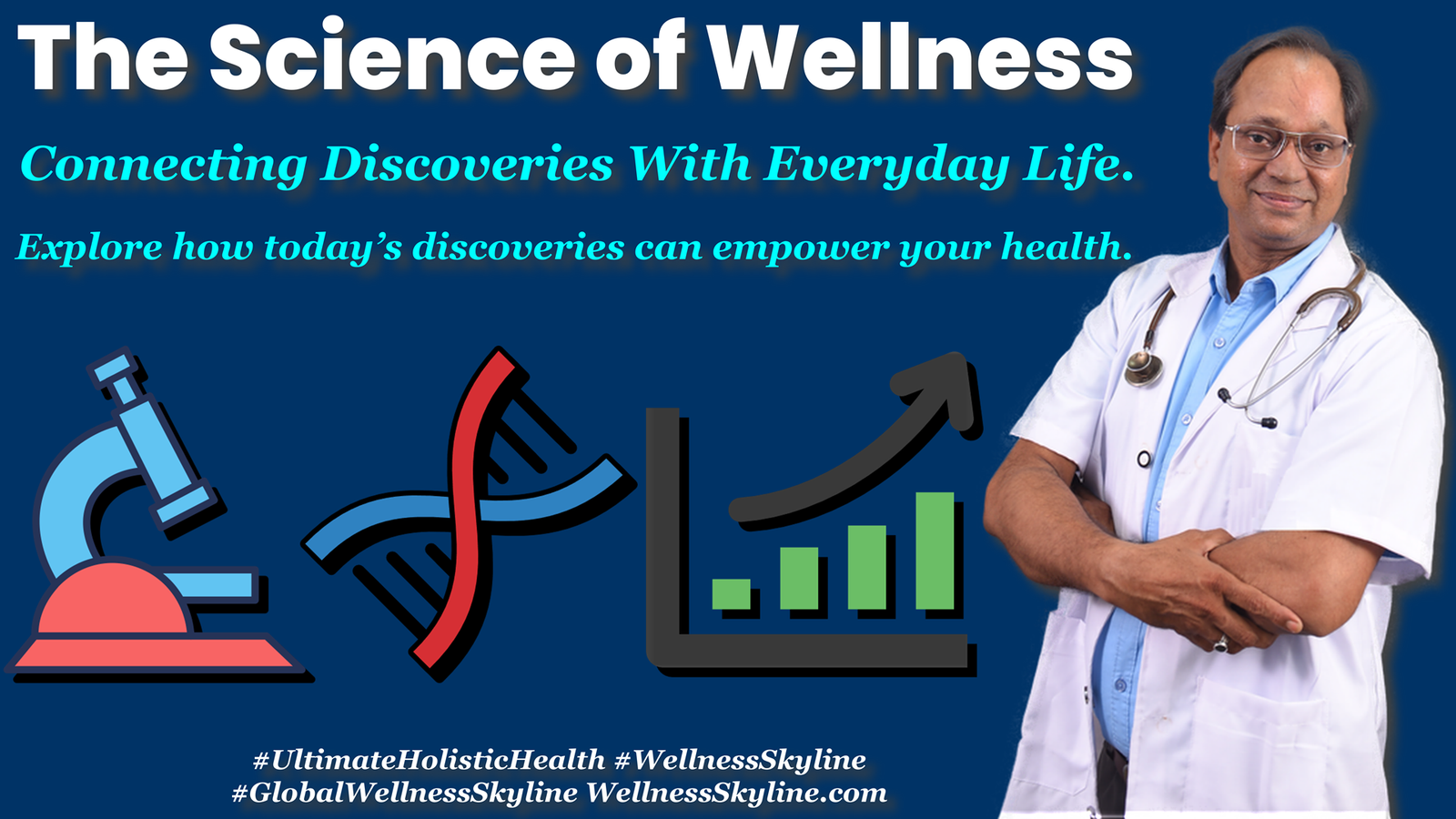 Research and Innovation Hub of the GWS Ecosystem using the Dodecagon Framework for Global Wellness Science